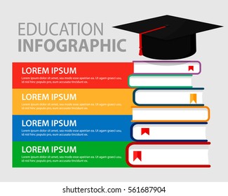 Education and learning step infographic design. Can be used for diagram, workflow layout, banner, web design. Vector illustration.