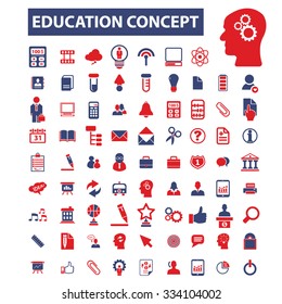 education, learning, study, science, research icons, signs vector concept set for infographics, mobile, website