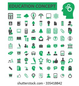 education, learning, study, science, research  icons, signs vector concept set for infographics, mobile, website, application
