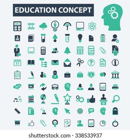 education, learning, study, science, research  icons, signs vector concept set for infographics, mobile, website, application
