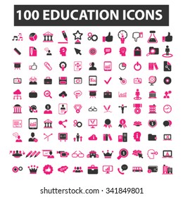 education, learning, study, science, research  icons, signs vector concept set for infographics, mobile, website, application
