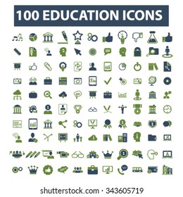 education, learning, study, science, research  icons, signs vector concept set for infographics, mobile, website, application
