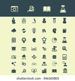 education, learning, study, science, research  icons, signs vector concept set for infographics, mobile, website, application
