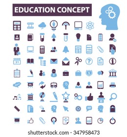 education, learning, study, science, research  icons, signs vector concept set for infographics, mobile, website, application
