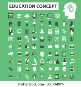 education, learning, study, science, research  icons, signs vector concept set for infographics, mobile, website, application
