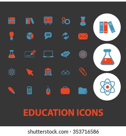 education, learning, study, science, research  icons, signs vector concept set for infographics, mobile, website, application
