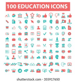 education, learning, study, science, research  icons, signs vector concept set for infographics, mobile, website, application
