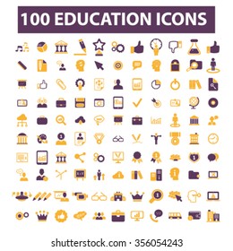 education, learning, study, science, research  icons, signs vector concept set for infographics, mobile, website, application
