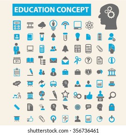 education, learning, study, science, research  icons, signs vector concept set for infographics, mobile, website, application
