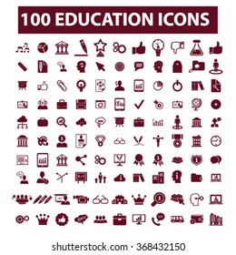education, learning, study, science, research  icons, signs vector concept set for infographics, mobile, website, application
