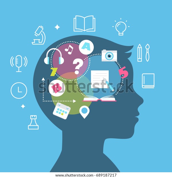 Education, Learning Styles, Memory and\
Learning Difficulties Concept Vector\
Illustration.