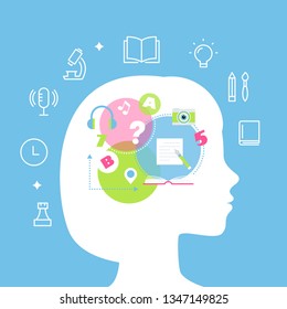 Education, Learning Styles, Memory, Multiple Intelligence and Learning Difficulties. Concept Vector Illustration.