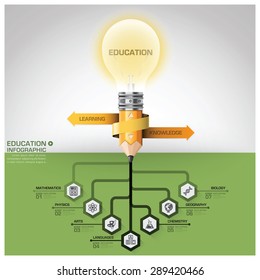 Education And Learning Subject Tree Root Step Infographic Diagram Vector Design Template