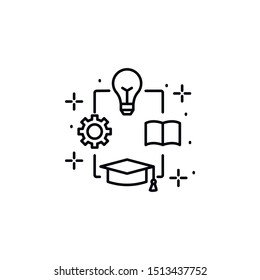 Education, light bulb, book icon. Element of genius icon. Thin line icon