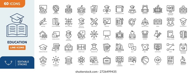 Education line editable icon set. Contain icons related to education, School, Learning, and more. Editable stroke. Vector illustration