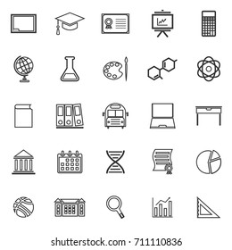 Education line icons on white background, stock vector