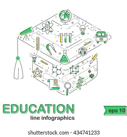 Education line infographic.