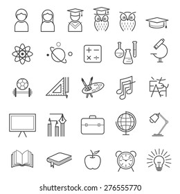 Education Linear Icons Objects Set