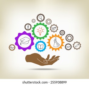 Education mechanism concept