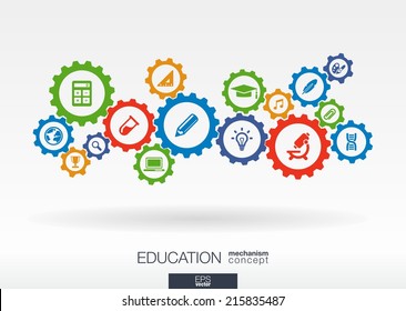 Education mechanism concept. Abstract background with connected gears and icons for elearning, knowledge, learn, analytics, network, social media and global concepts. Vector infographic illustration