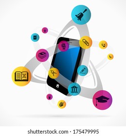 Education mobile applications