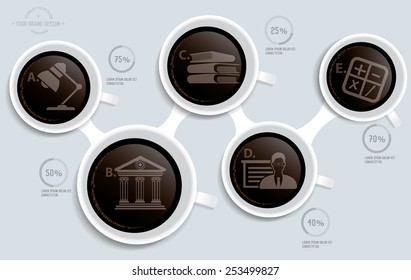 Education on coffee info graphic design,clean vector