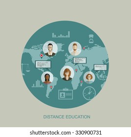 Education and online courses, web tutorials, e-learning. Study and creative process.