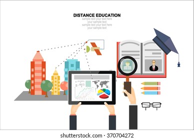 Education and online courses, web tutorials, e-learning. Study and creative process.Concepts web banner and printed materials.