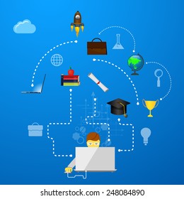 education, online learning and tree of knowledge icons in flat style