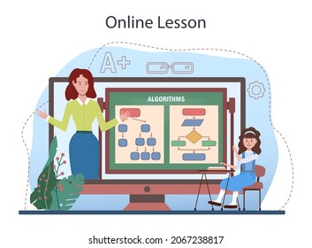 IT education online service or platform. Students learning about algorithms, ai and computers, scripts and data structure. Online lesson. Flat vector illustration.