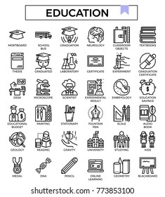 Education outline icon set.