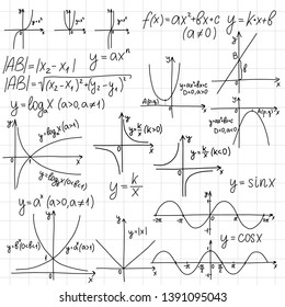 Education pattern with math formulas, equations and scientific theory calculations on a sheet of a notebook. EPS10 back to school theme vector hand drawn doodle illustration for book cover. 