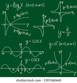 Education pattern on the green chalk board with math formulas, equations and scientific theory calculations. EPS10 back to school theme vector hand drawn illustration