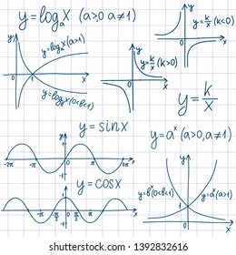 Education pattern on the notebook sheet  with math formulas, equations and scientific theory calculations. EPS10 back to school theme vector hand drawn illustration