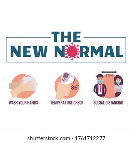 education poster the new normal with man facemask illustration, hand wash, check temperature, social distancing icon, covid-19 prevention the new normal bussines isolated