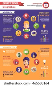Education poster template of modern vector flat design icons and infographics elements