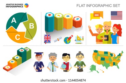 Education process charts template for presentation. Vector illustration. Diagram, graph, infochart. Study, project, communication, knowledge or education concept for infographic, report.