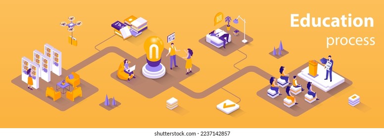 Education process concept 3d isometric infographics web banner. People studying, attend classes and library, discuss with students, graduation. Vector illustration in isometry graphic design