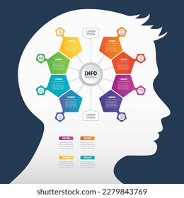 The education process. Presentation with 8 parts. Infographics with silhouette of a human head.