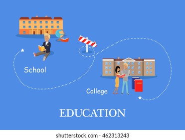 Education process from school to college. Schoolboy with book on the background of school building. Two students stand with book on the background of college building. Education concept