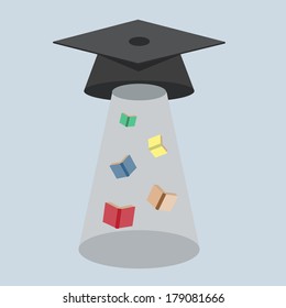 Education and read