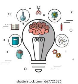 Education related design