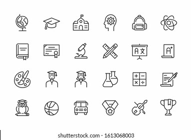 Education related minimal thin line icon set. Editable stroke symbol. 