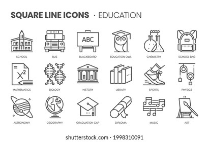 Education related, pixel perfect, editable stroke, up scalable square line vector icon set. 