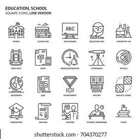 Education related, pixel perfect, editable stroke, up scalable vector icon set. 