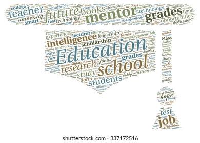 Education Related Word Cloud