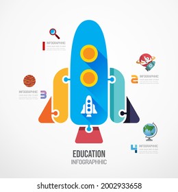 Education Rocket shape jigsaw banner. Concept Design infographic Template vector illustratio