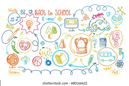 Education scheme infographic. Vector illustration of school supplies and subjects interaction. Sketch design concept for web and mobile services. Back to school banner with study process scheme