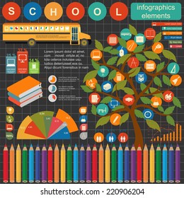 Education school infographics. Set elements for creating your own infographics. Vector illustration