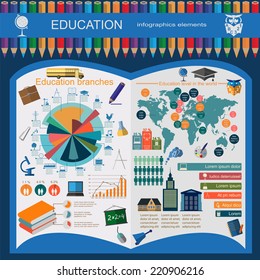 Education school infographics. Set elements for creating your own infographics. Vector illustration